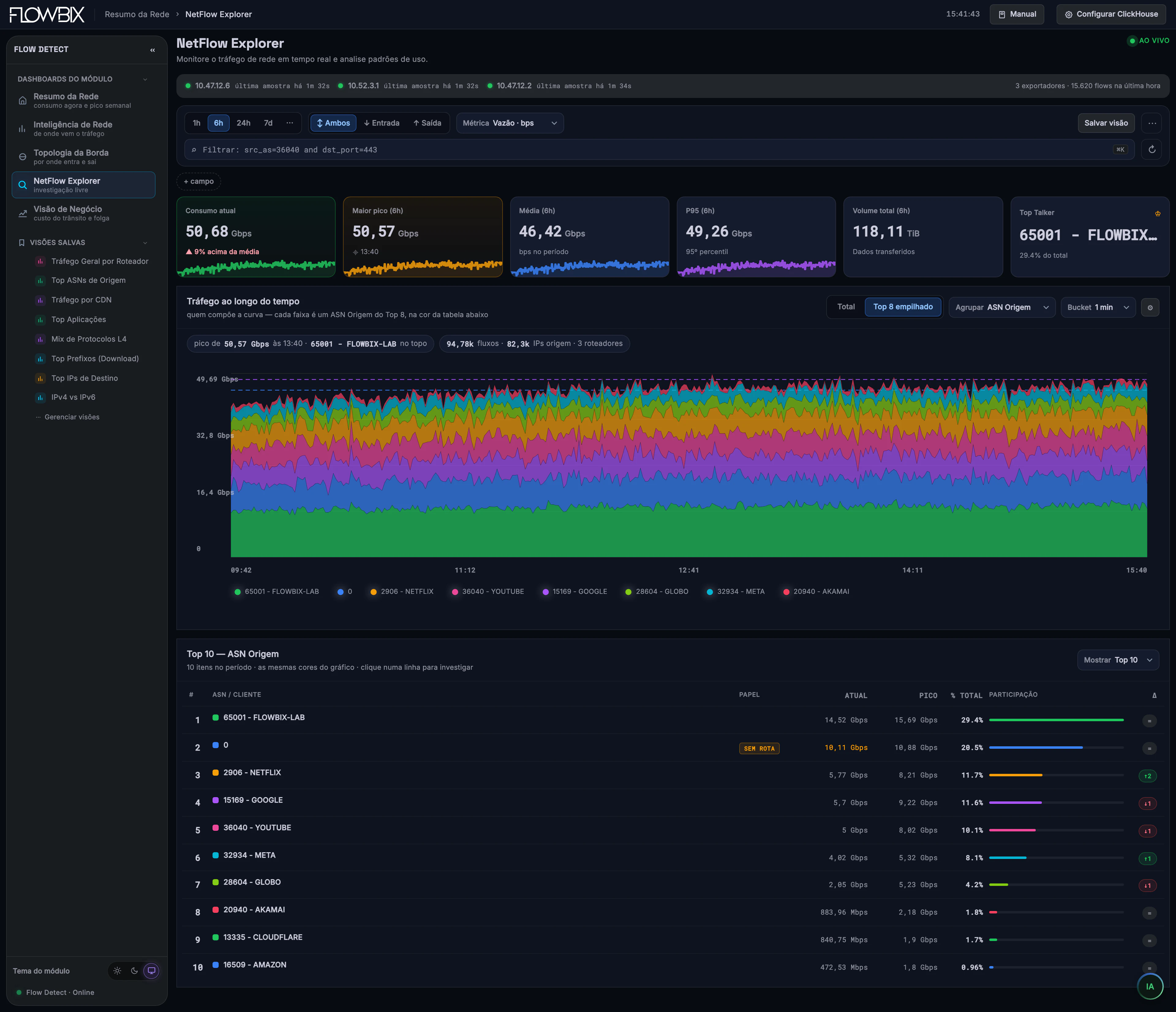 Flow Detect · NetFlow Explorer